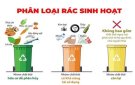 TOÀN DÂN TÍCH CỰC PHÂN LOẠI RÁC THẢI SINH HOẠT