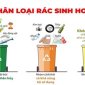 TOÀN DÂN TÍCH CỰC PHÂN LOẠI RÁC THẢI SINH HOẠT