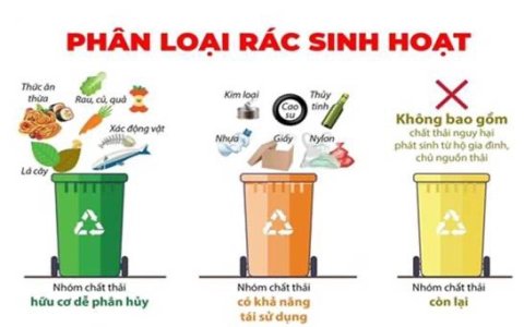 TOÀN DÂN TÍCH CỰC PHÂN LOẠI RÁC THẢI SINH HOẠT